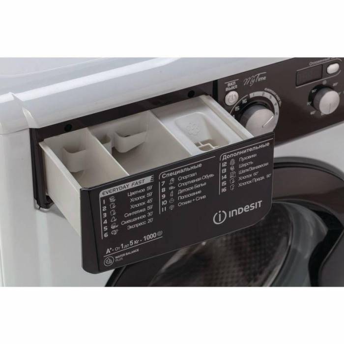 Стиральная машина Indesit EWSD 51031 BK - 5кг