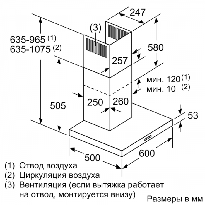 Размеры вытяжки