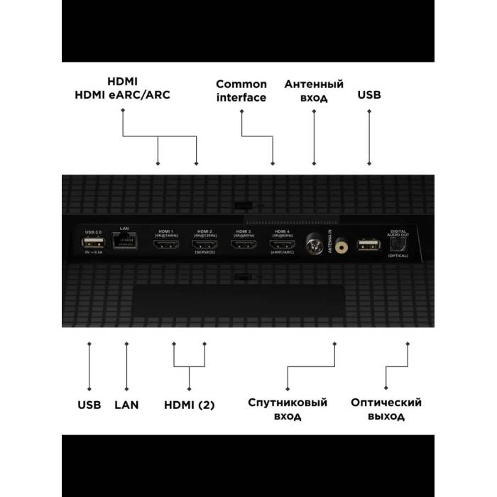 Телевизор TCL 75C855 QD-Mini LED 4K, 144 Гц VRR, Dolby Vision IQ, ONKYO 60 Вт IMAX