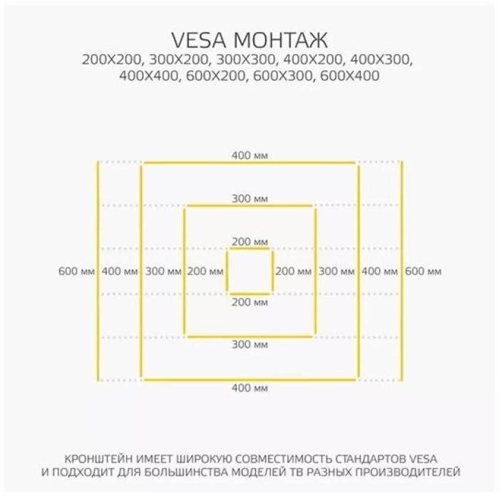 Моторизированный потолочный кронштейн HARPER TVEC-7256M — Угол поворота: −2° / +2° — Onbir.kg Бишкек, Кыргызстан