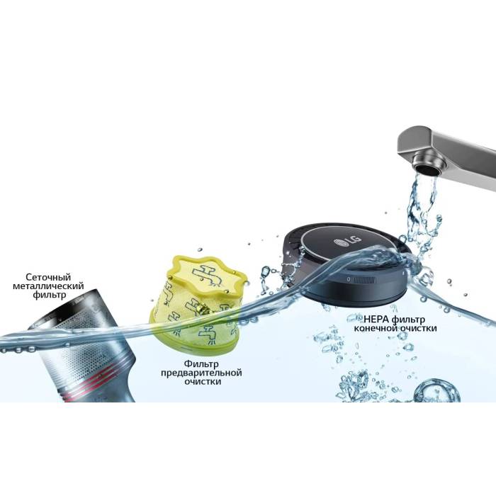 LG A9K-MAX1 — управление «в одно касание», все фильтры и циклона легко моются