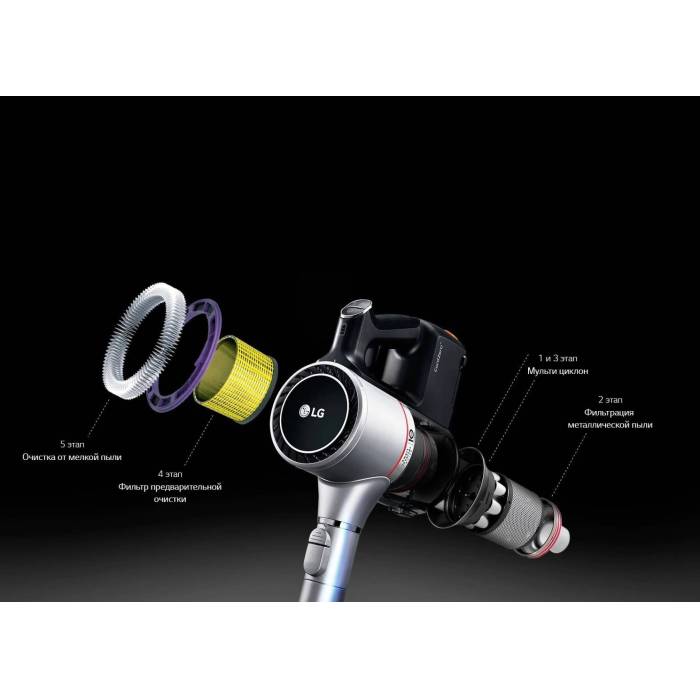 LG A9N-PRIME CordZero™ — комплект: универсальная щётка, 2-в-1, щелевая, гибкая насадка и доп. предфильтр