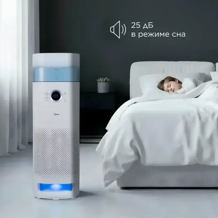 Увлажнитель воздуха Midea KJ600F-LM1S 650 м³/ч купить Бишкек | ONBIR.KG