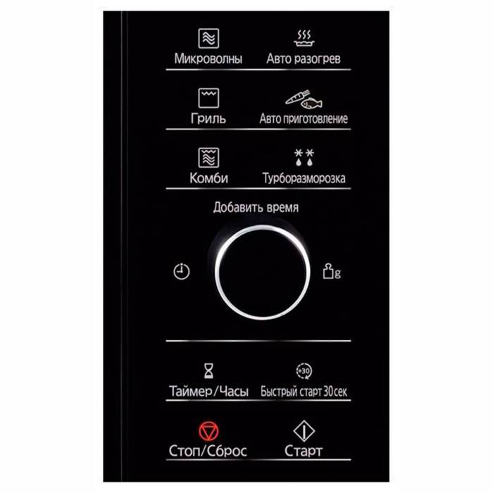 Panasonic NN-GD38HSZPE — микроволновая печь с инверторной технологией и грилем, объем 23 л. Подходит для дома и офиса. Купить в Бишкеке с доставкой