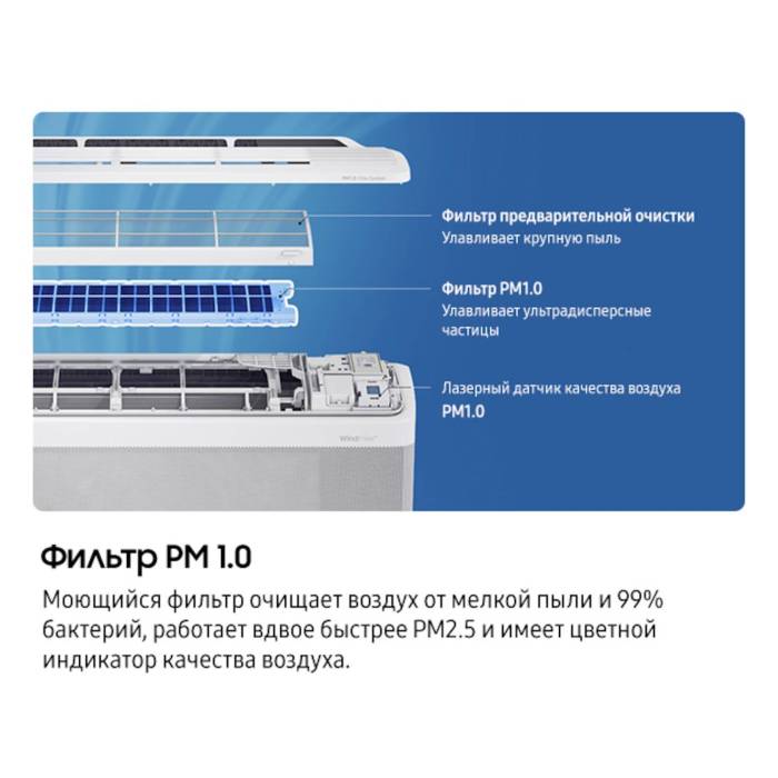 Кондиционер SAMSUNG AR70F12C1BWNER WindFree™, inverter (до 35 м²) — настенный — Onbir.kg Бишкек, Кыргызстан
