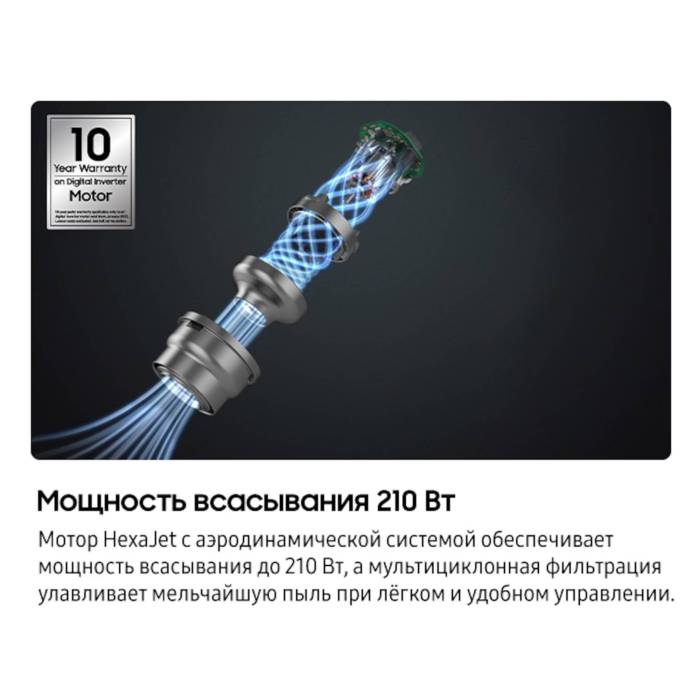 SAMSUNG Jet™ 85 — 5-ступенчатая фильтрация удерживает до 99,999% пыли (0,5–4,2 мкм)