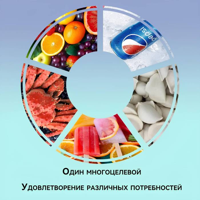 Морозильный ларь YASIN BC/BD-178ADS