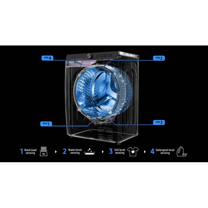 Стиральная машина с сушкой SAMSUNG WD90A6L48BE/LD