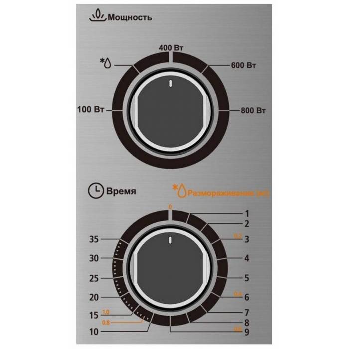 Микроволновка встраиваемая Midea MM820B2Q-SS