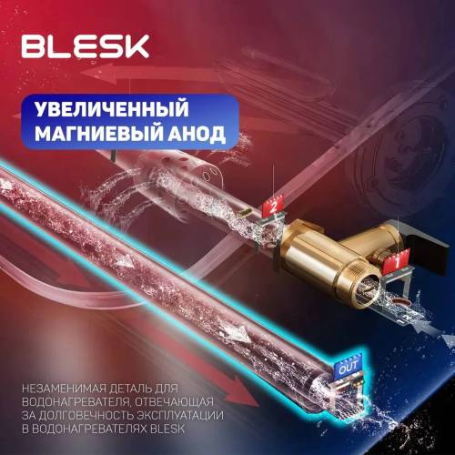 BLESK FL500 S Flat Pro Серый — бойлер на 50 литров с сухим ТЭНом, заказать онлайн в Бишкеке и по городу