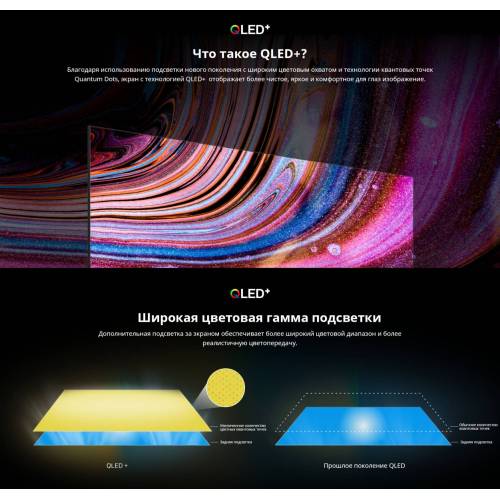 Skyworth 65Q66G — диагональ 65″ и углы обзора 178° для большой гостиной, купить в Бишкеке