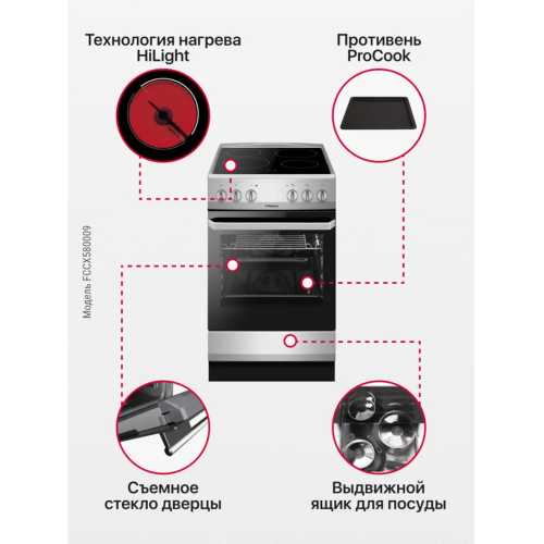 Купить в Бишкеке с доставкой онлайн заказать плиту электрическую со стеклокерамической варочной поверхностью в Кыргызстане с доставкой по городу 