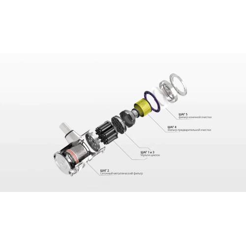 LG A9K-CORE — 5-ступенчатая система фильтрации задерживает до 99,999% частиц 0.5–4.2 мкм, фильтры моющиеся