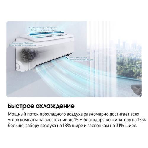 Кондиционер SAMSUNG AR24BQHQASINER (до 60 м²) — настенный — Onbir.kg Бишкек, Кыргызстан