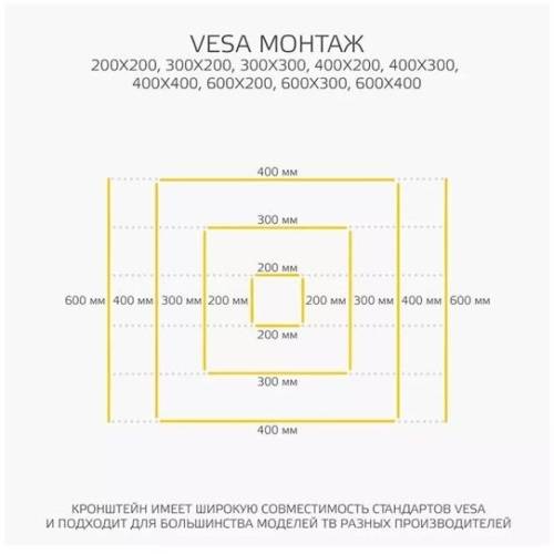 Моторизированный потолочный кронштейн HARPER TVEC-7256M — Угол поворота: −2° / +2° — Onbir.kg Бишкек, Кыргызстан
