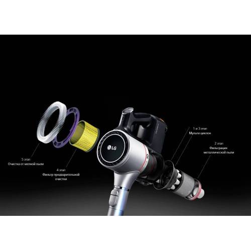 LG A9N-PRIME CordZero™ — комплект: универсальная щётка, 2-в-1, щелевая, гибкая насадка и доп. предфильтр
