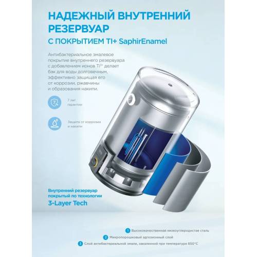 Водонагреватель Midea D8020FN - 80 литр