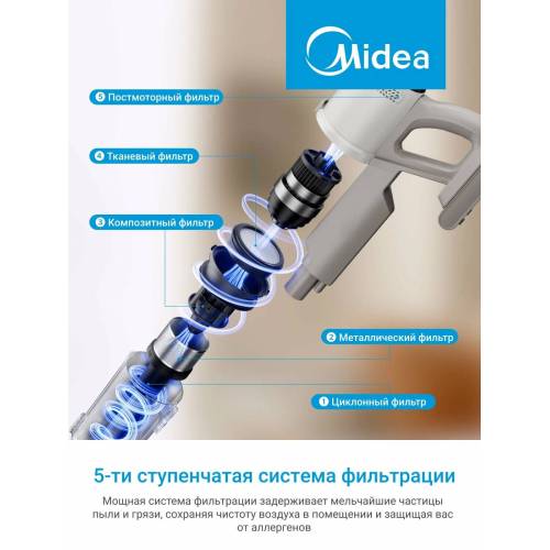 Midea VSS P9 LITE — BLDC-двигатель стабильно поддерживает тягу, уровень шума — 80 дБ.
