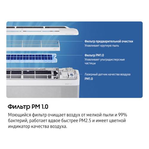 Кондиционер SAMSUNG AR60F18C1DWNER WindFree™, inverter (до 54 м²) — настенный — Onbir.kg Бишкек, Кыргызстан