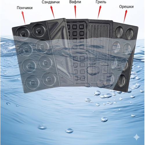 Сэндвичница Starlux SL-22102-5 — Панели/Функции: орешки, венские/бельгийские вафли, гриль, 5 пар сменных панелей — Onbir.kg Бишкек, Кыргызстан