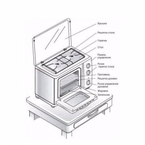 Настольная плита газовая GEFEST ПГ 100