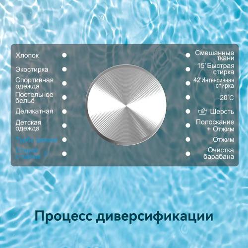 YASIN GT70-1070L — надёжная техника с самоочисткой и паровой функцией, заказать онлайн в Бишкеке