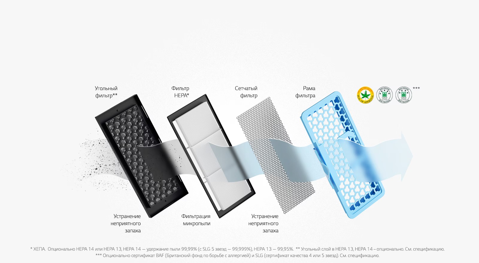 LG VC73189NHTB 1800 Onbir.kg