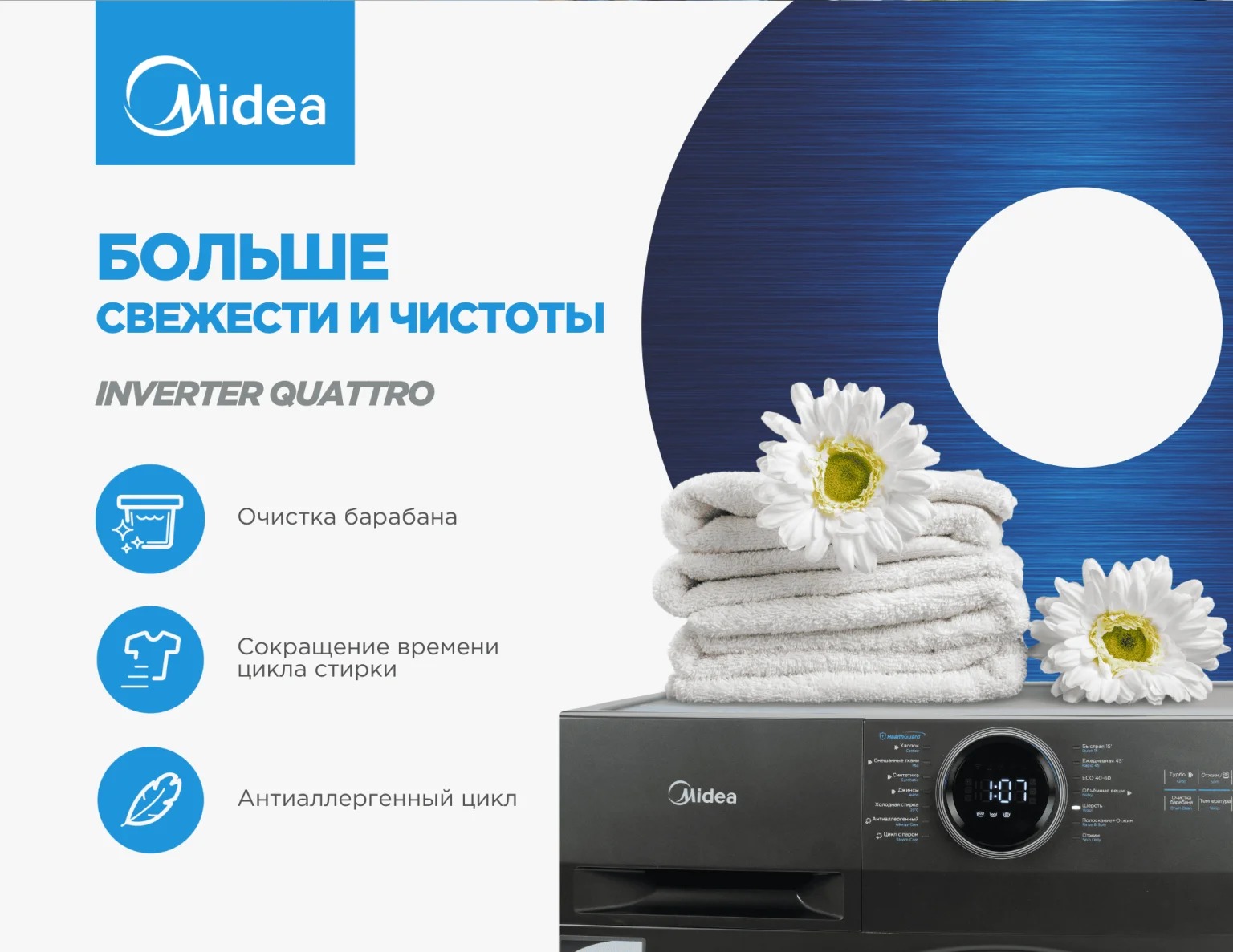 3 Midea MF200W90WBT C 9 2