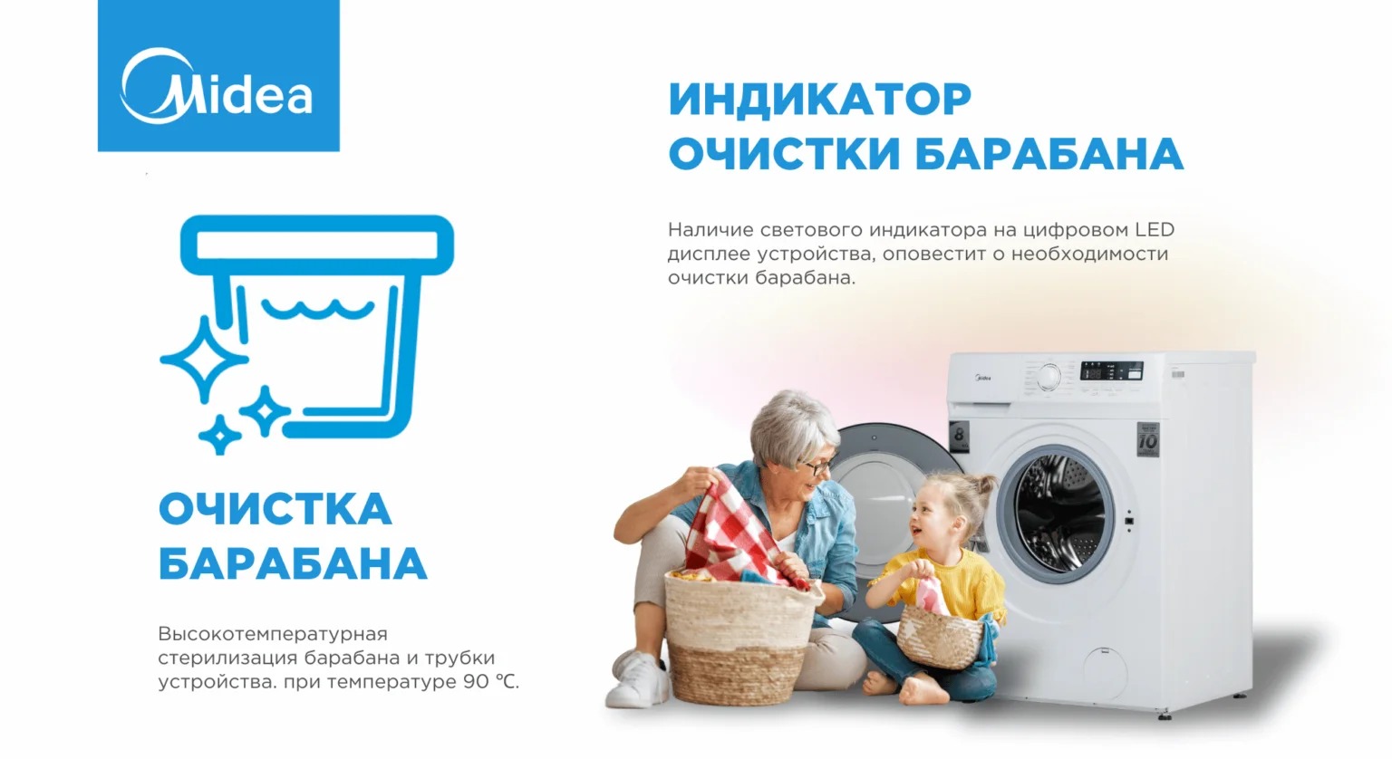 4 Midea MFN03W80BW 8 1