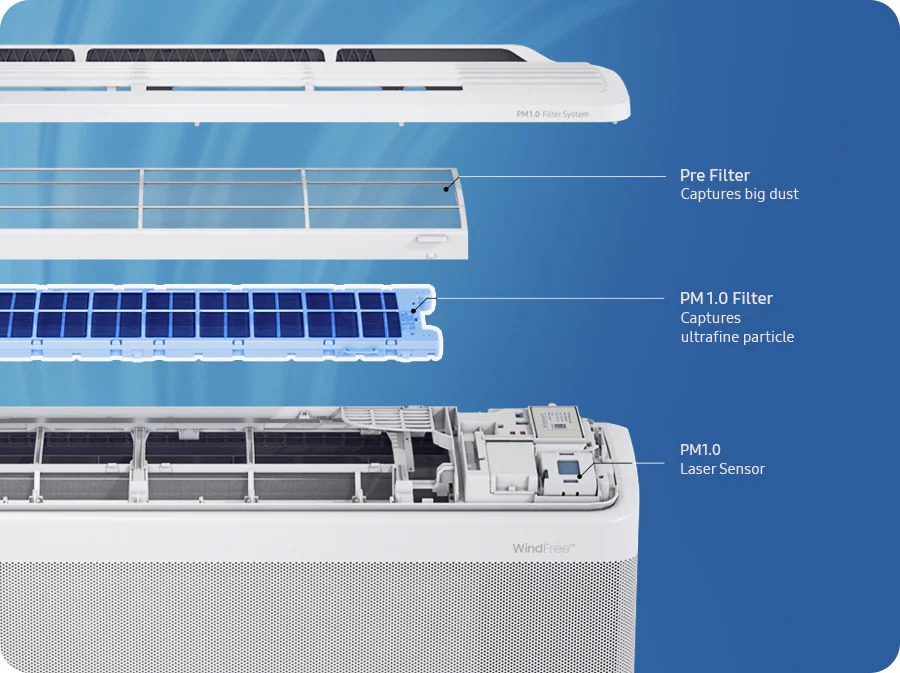 AR70F09C1BWNER WindFree3