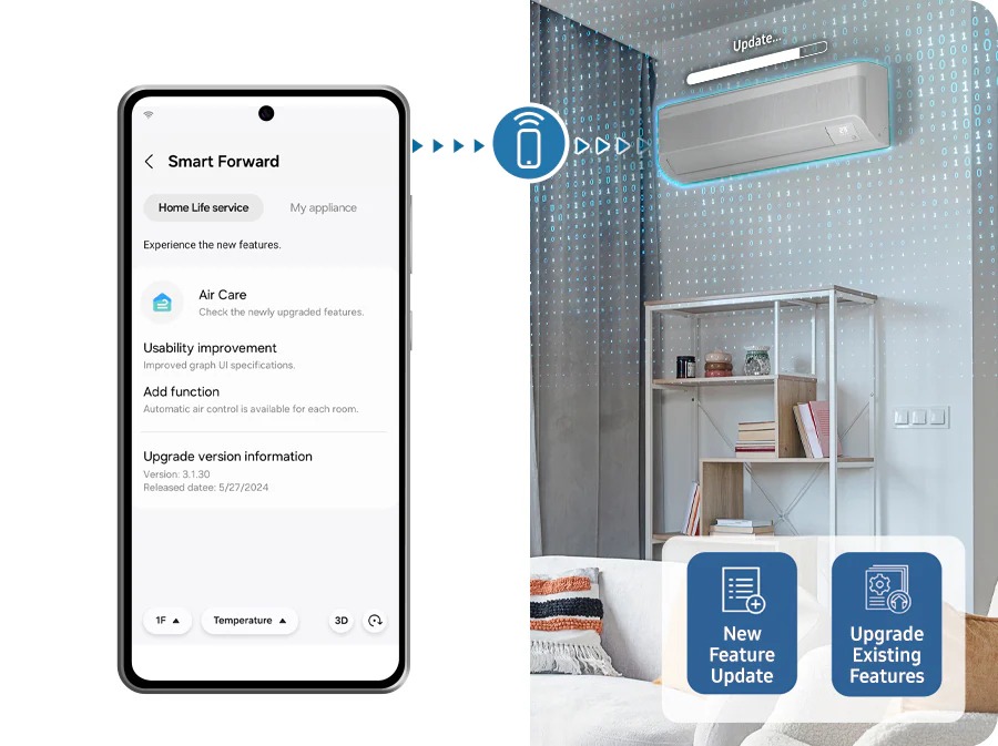 AR70F09C1BWNER WindFree6