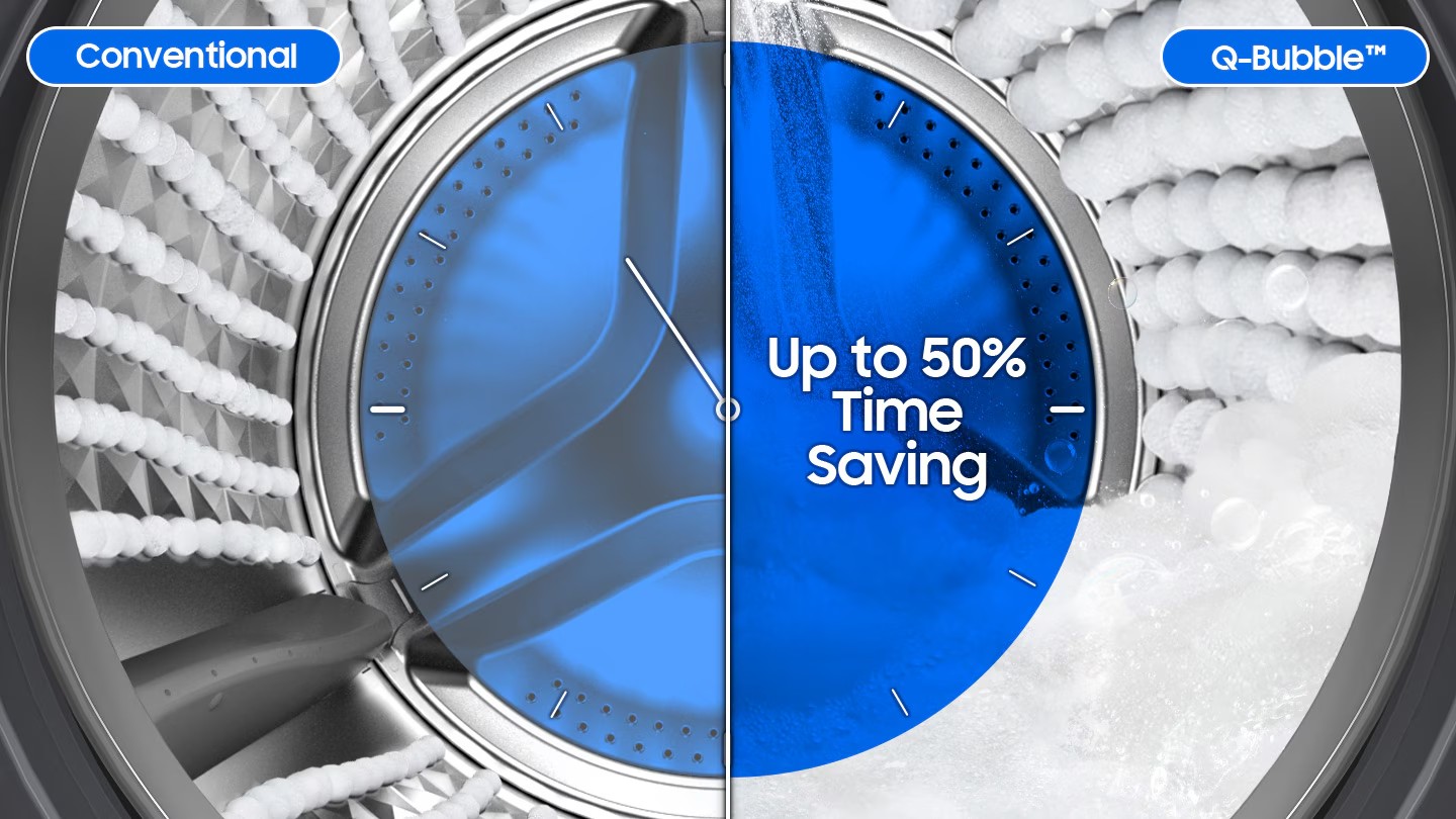 kz ru feature half the wash time 541680114